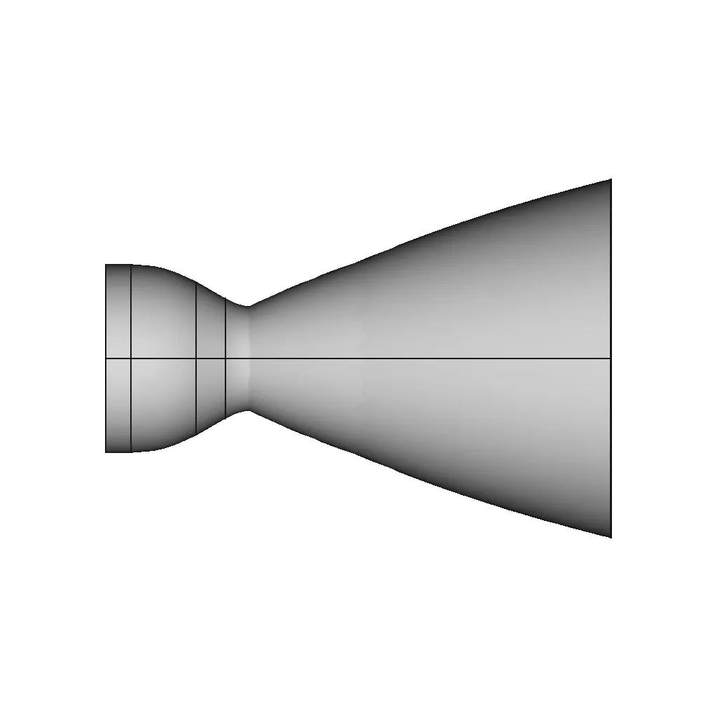 sprite x=0 y=0