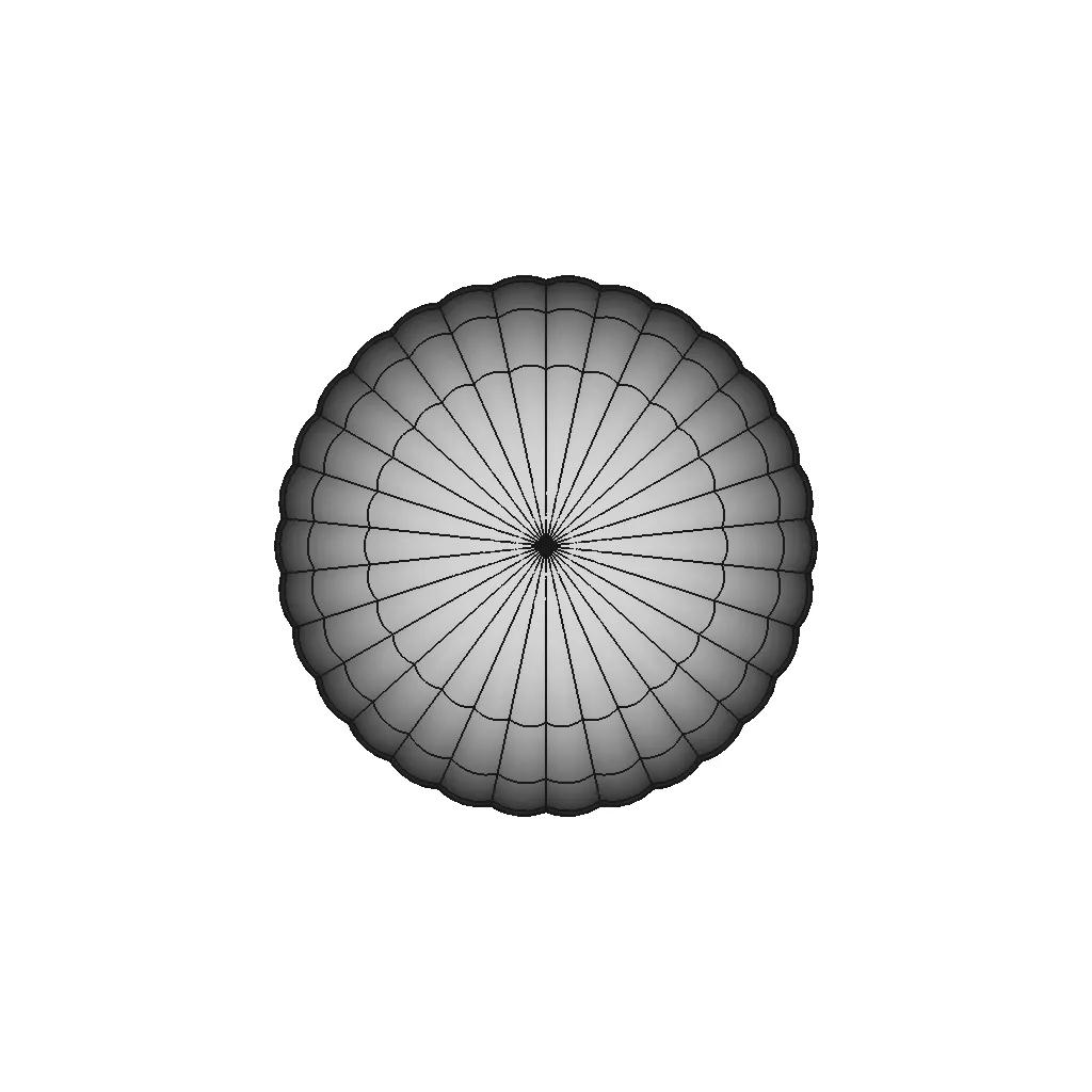 sprite x=0 y=0