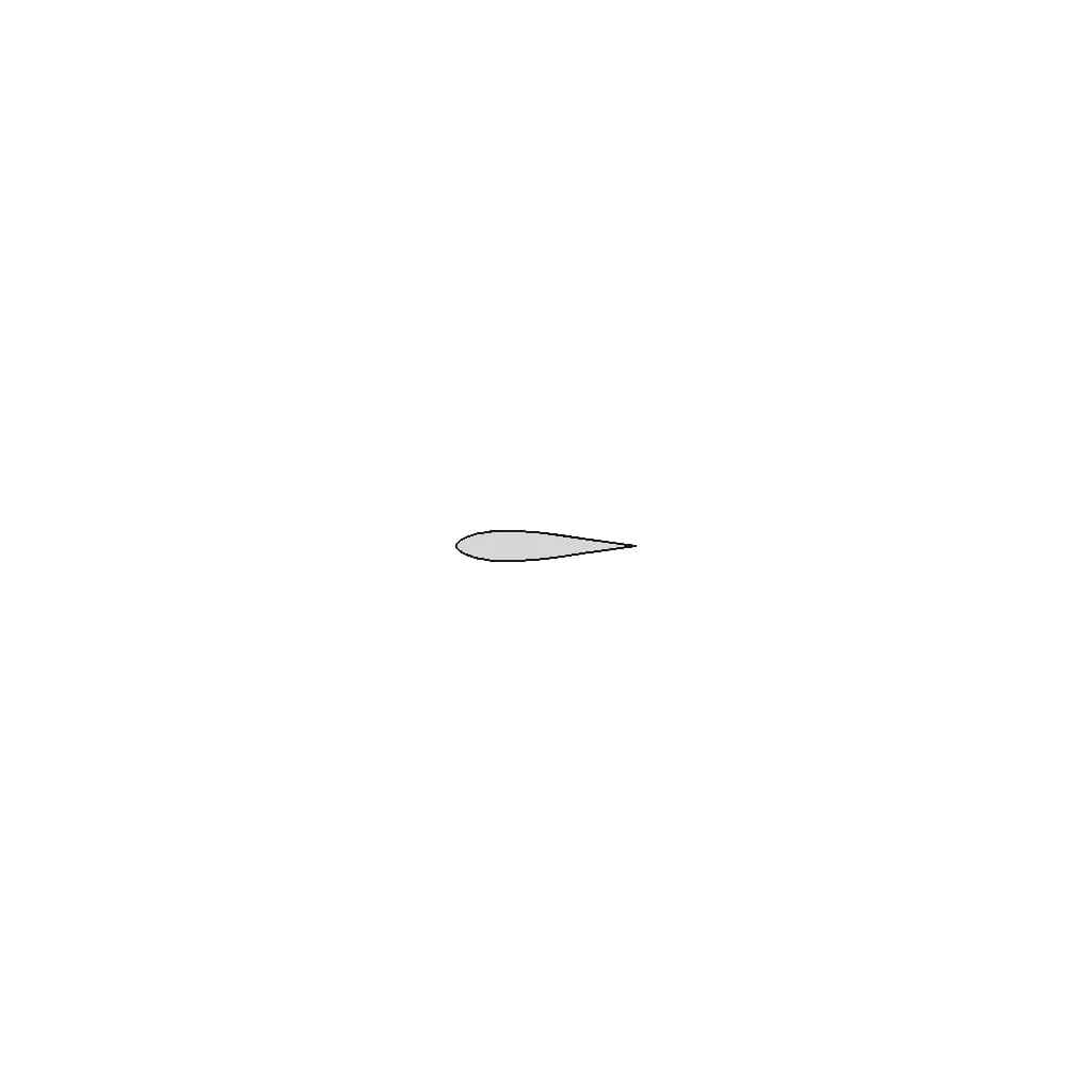 S1046 Airfoil | High-Quality CAD Model_0_0_degree_snapshot
