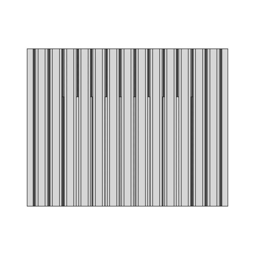 Aluminium Profile Plate 700 X 550 Mm | 3D Engineering Design File