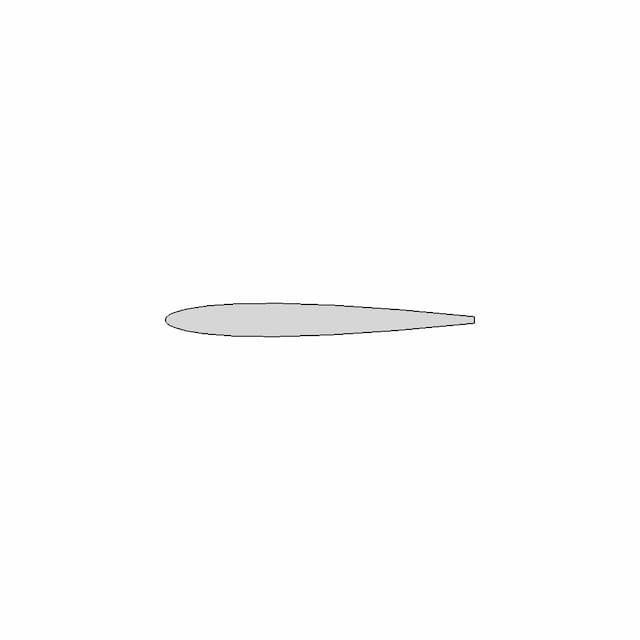 Rudders - Standard Mechanical Component