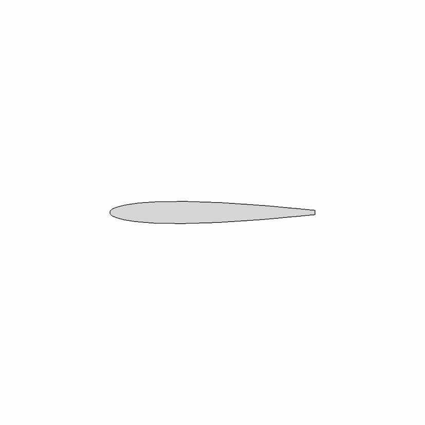 Rudders - Standard Mechanical Component