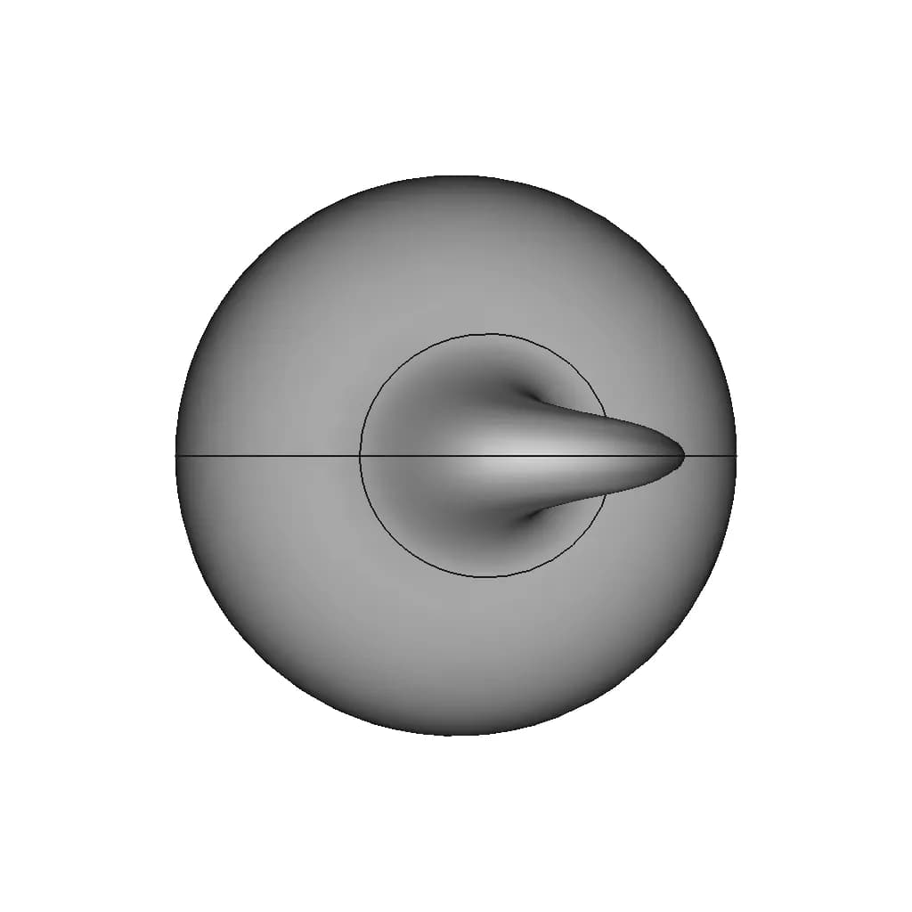 Chocolate Chip - Downloadable CAD Representation_270_0_degree_snapshot