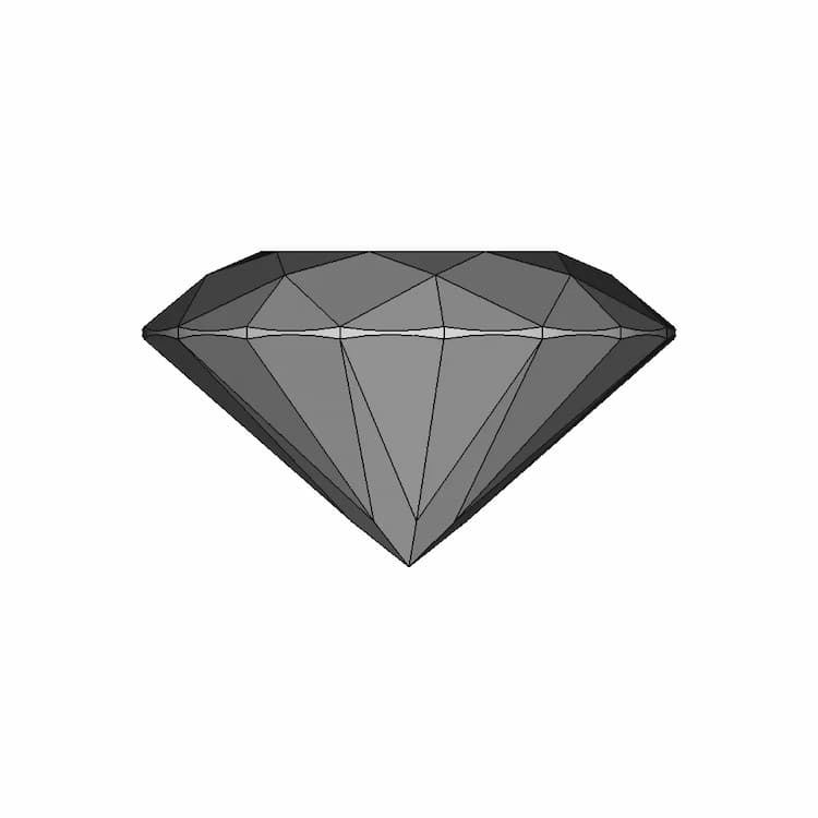 Eternity Ring - Standard Mechanical Component
