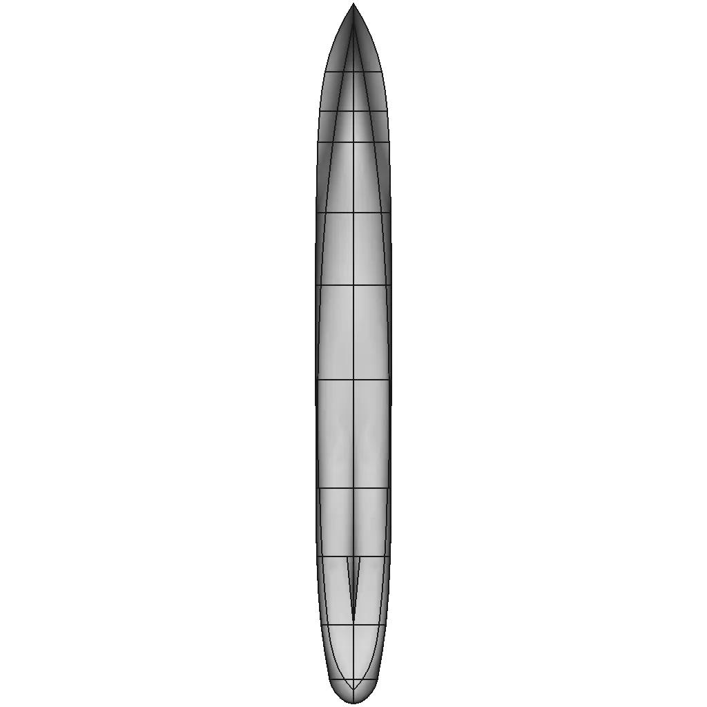 sprite x=0 y=0