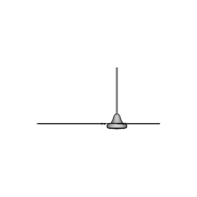 Adjustable Blade Configuration Model with 3 and 5 Blade Options