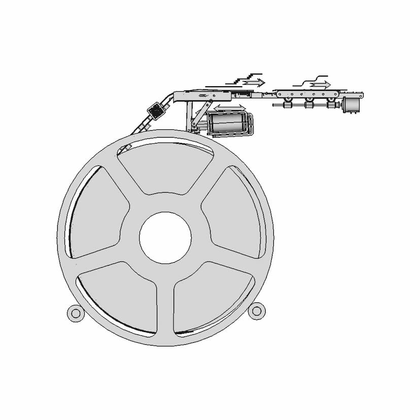 Industrial Component Model Under Development