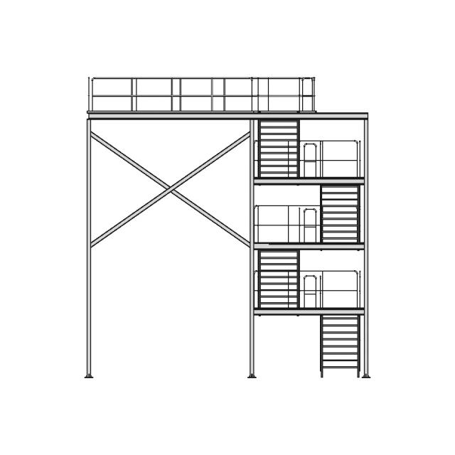 Industrial Component Model