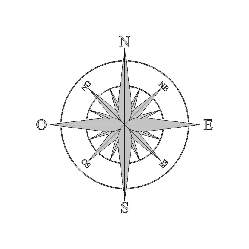 Compass Rose Engineering Model for Navigation Systems